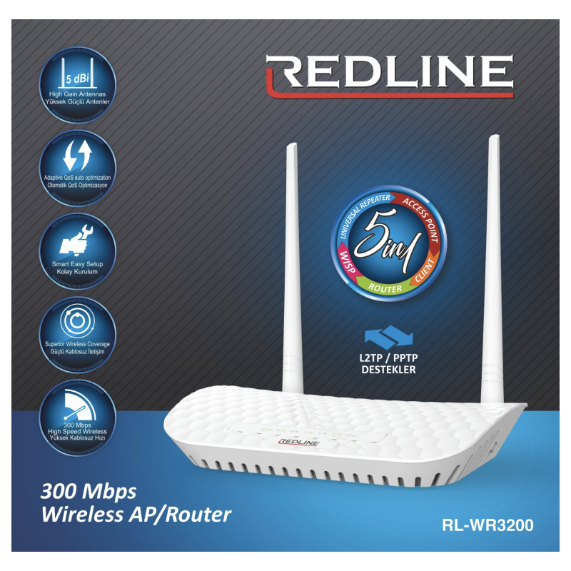 Redline RL-WR3200 Wireless AP - Client Router