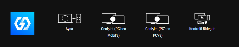 ASUS ROG STRIX X870E-E Gaming WiFi AM5 Soket Anakart