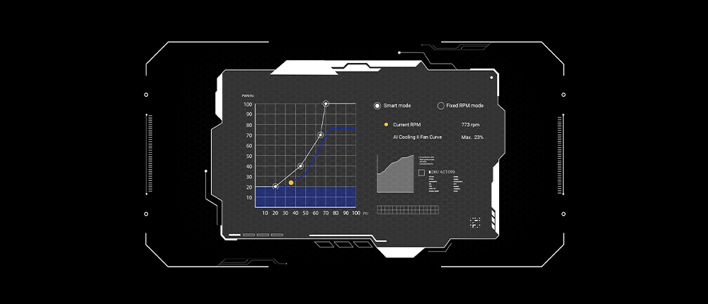 ASUS ROG STRIX X870E-E Gaming WiFi AM5 Soket Anakart
