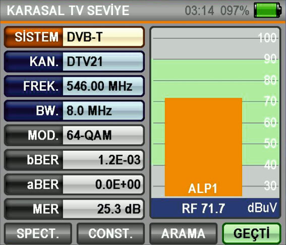ALPSAT SİNYAL ANALİZÖRÜ