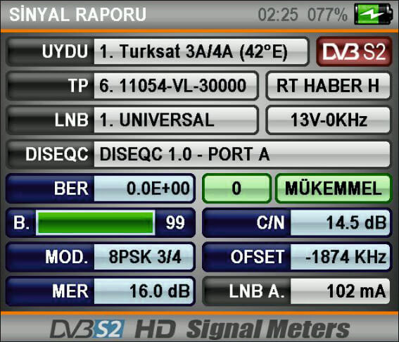 ALPSAT SİNYAL ANALİZÖRÜ