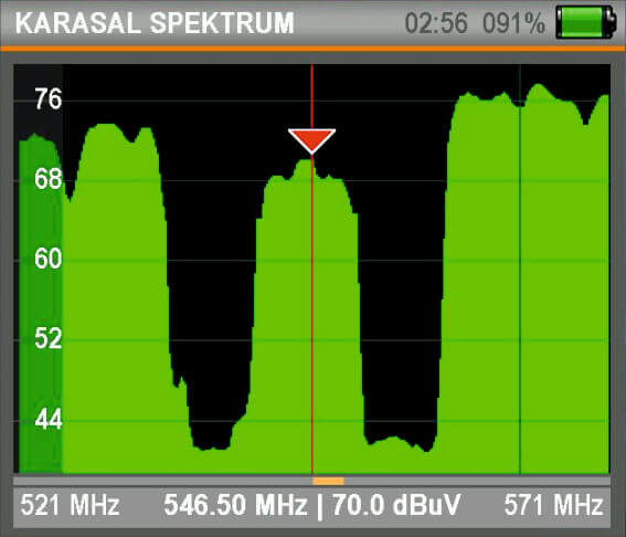 ALPSAT SİNYAL ANALİZÖRÜ
