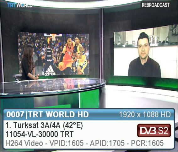 ALPSAT SİNYAL ANALİZÖRÜ