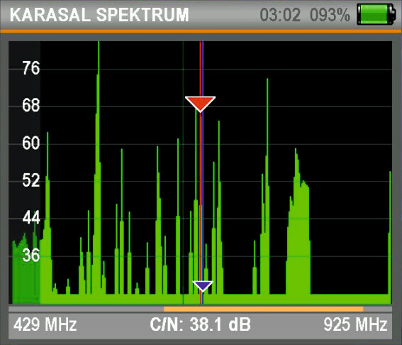 ALPSAT SİNYAL ANALİZÖRÜ