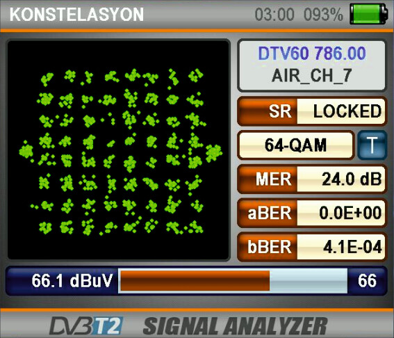 ALPSAT SİNYAL ANALİZÖRÜ