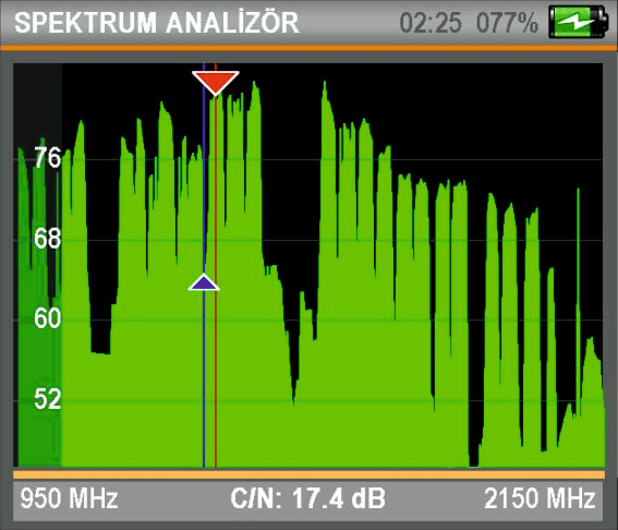 ALPSAT SİNYAL ANALİZÖRÜ