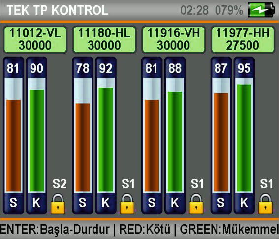 ALPSAT SİNYAL ANALİZÖRÜ