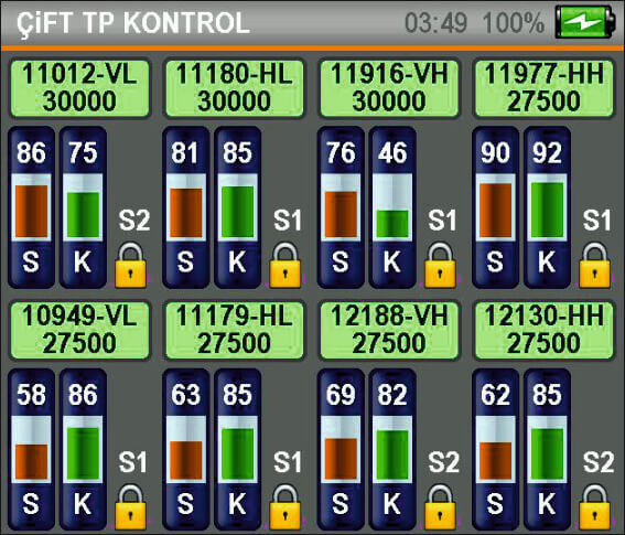 ALPSAT SİNYAL ANALİZÖRÜ