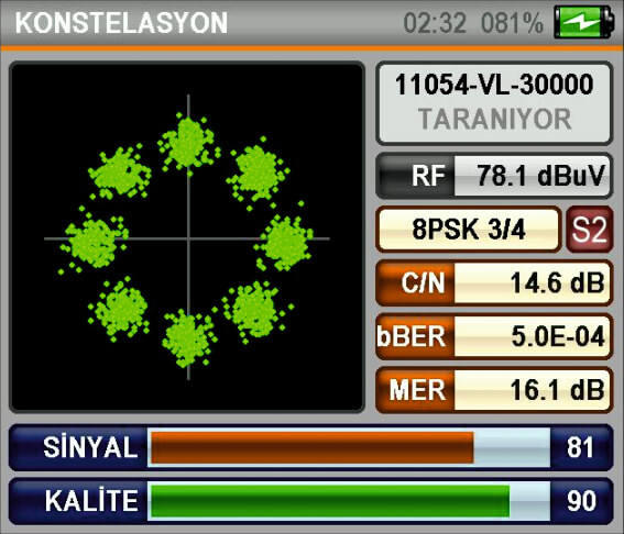 ALPSAT SİNYAL ANALİZÖRÜ