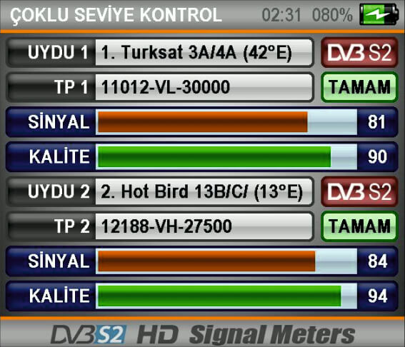 ALPSAT SİNYAL ANALİZÖRÜ